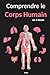 Comprendre le Corps Humain,...