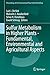 Sulfur Metabolism in Higher Plants - Fundamental, Environmental and Agricultural Aspects (Proceedings of the International Plant Sulfur Workshop)