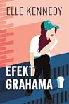 Efekt Grahama