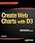 Create Web Charts with D3