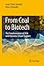 From Coal to Biotech: The Transformation of DSM with Business School Support