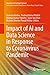 Impact of AI and Data Science in Response to Coronavirus Pandemic (Algorithms for Intelligent Systems)