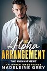 The Alpha Arrange...