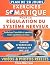 Exercices Somatiques pour l...