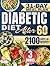 Diabetic Diet After 60: Ove...