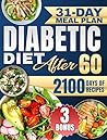 Diabetic Diet Aft...