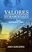 Valores Fundamentales: Esto...