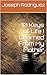 10 Keys of Life I Learned F...