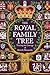 The Royal Family Tree: Tracing the Lineage of British Monarchs