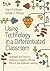 Using Technology in a Diffe...