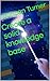 Create a solid knowledge base by Duncan Turner