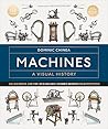 Machines A Visual...