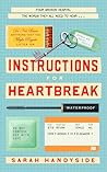 Instructions for ...
