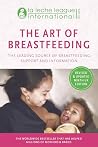 The Art of Breast...