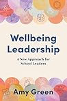 Wellbeing Leaders...
