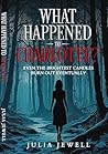 What Happened to Charlotte? What Happened to Charlotte?