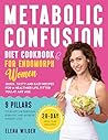 Metabolic Confusi...