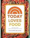 Today Loves Food:...