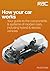 How your car works: Your gu...