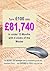 Turn Just £100 into £81,740...