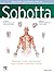 Sobotta Tables of Muscles, ...
