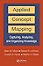 Applied Concept Mapping: Capturing, Analyzing, and Organizing Knowledge