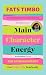 Main Character Energy: An Empowering Guide From TikTok Megastar Fats Timbo