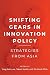 Shifting Gears in Innovatio...