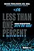 Less than One Percent: How Disruptors Defy the Odds