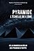 PYRAMIDE : L'Échelle de l'Âme - De la Grandeur au Déclin Des Pyramides d’Égypte: Histoire et Chronologie des Grands Pharaons, Dynasties Majeures de ... Plongez dans des intrigues millénaires.)