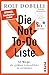 Die Not-To-Do-Liste