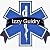 Understanding EMS