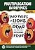 Multiplication in Rhymes: A...