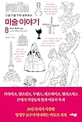 난생 처음 한번 공부하는 미술 이야기 8: 바로크 문명과 미술