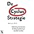 De Cyclus Strategie