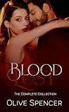 Blood Lust: Etern...