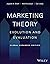 Marketing Theory: Evolution and Evaluation