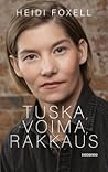 Tuska, voima, rak...