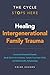 The Cycle Stops Here: Healing Intergenerational Trauma: Overcome Inherited Wounds, Break Destructive Patterns, Nurture Your Inner Child, and Build Healthy Relationships (The Inner Healing Series)