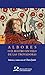 Albores o el rostro sin velo de las trovadoras by Clara Janés Nadal