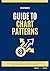 Beginner Guide to Chart Patterns: Gen Z Guide to Chart Patterns