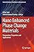 Nano Enhanced Phase Change Materials: Preparation, Properties and Applications (Materials Horizons: From Nature to Nanomaterials)