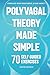 Polyvagal Theory Made Simpl...
