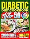 Diabetic Diet Coo...
