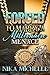 Forced To Marry A Millionai...