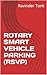 ROTARY SMART VEHICLE PARKING