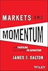 Markets and Momen...
