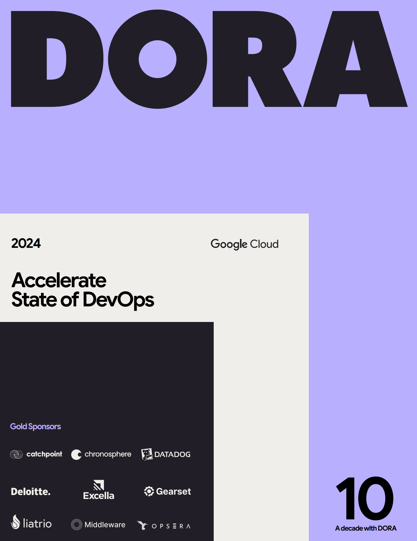 Accelerate State of DevOps Report 2024