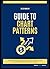 Beginner Guide to Chart Patterns: Gen Z Guide to Chart Patterns