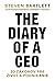 The Diary of a CEO: 33 zákonov pre život a podnikanie